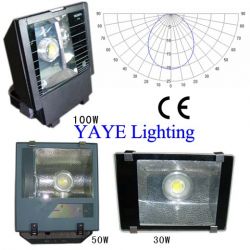 30w50w100w Led Flood Light