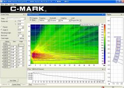 Line Array Loudspeaker C-mark Lnd32