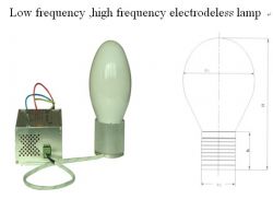 Electrodeless Discharge Lamp Lvd Lamp  Led Lamp