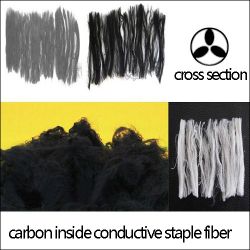 Conductive Yarn,conductive Fiber,carbon Inside Con