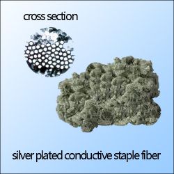 Conductive Fiber,silver Plated Staple Fiber,silver