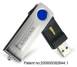 Fashion Fingerprint Usb Flash Drives
