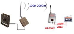 Wireless Av Transmitter 1.2ghz 2000mw
