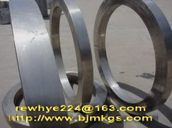 Titanium Alloy Supplier From China