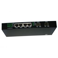 Gigabit Fiber Switch With 2 Sfp Module