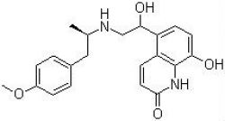 Api Respiratory System Agents Carmoterol