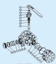 Three Way Ball Valve