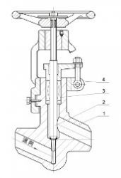 Throttle Valves For Power Stations