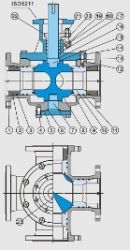 Four Way Ball Valve