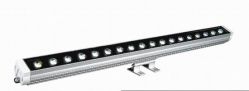 24w Led Wall Washer Lamp