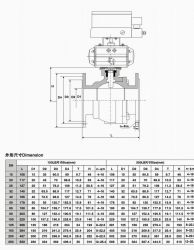 Pneumatic Flange Ball Valve