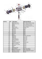 Pneumatic Actuator