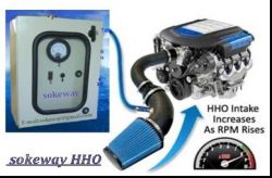  Hho Browns Gas Dry Cell For The Car/truck