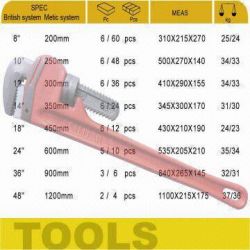 Pipe Wrench  American Type Heavy Duty Pipe Wrench