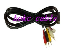 Din Cable 