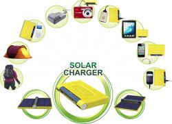 Solar Charger For Iphone, Blackberry, Samsung