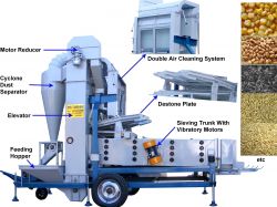 5xzf-7.5f Seed Cleaning And Grading Machine