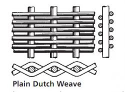 Dutch Wire Mesh ( Plain \twill Dutch )